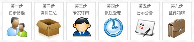 安全生产许可证申报流程