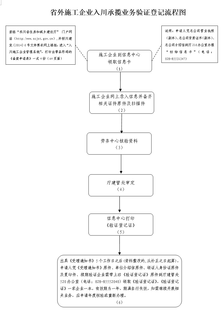 ΰ봨봨2015