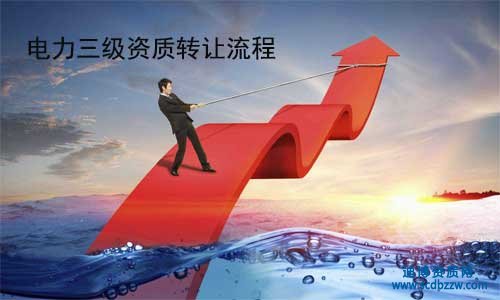 ת̼չ۸οڰʶԼ׼ ,°Ĺгֺܶ⡣,ͨʩתõķ ʽٻȡصʸӿݣʡǮ